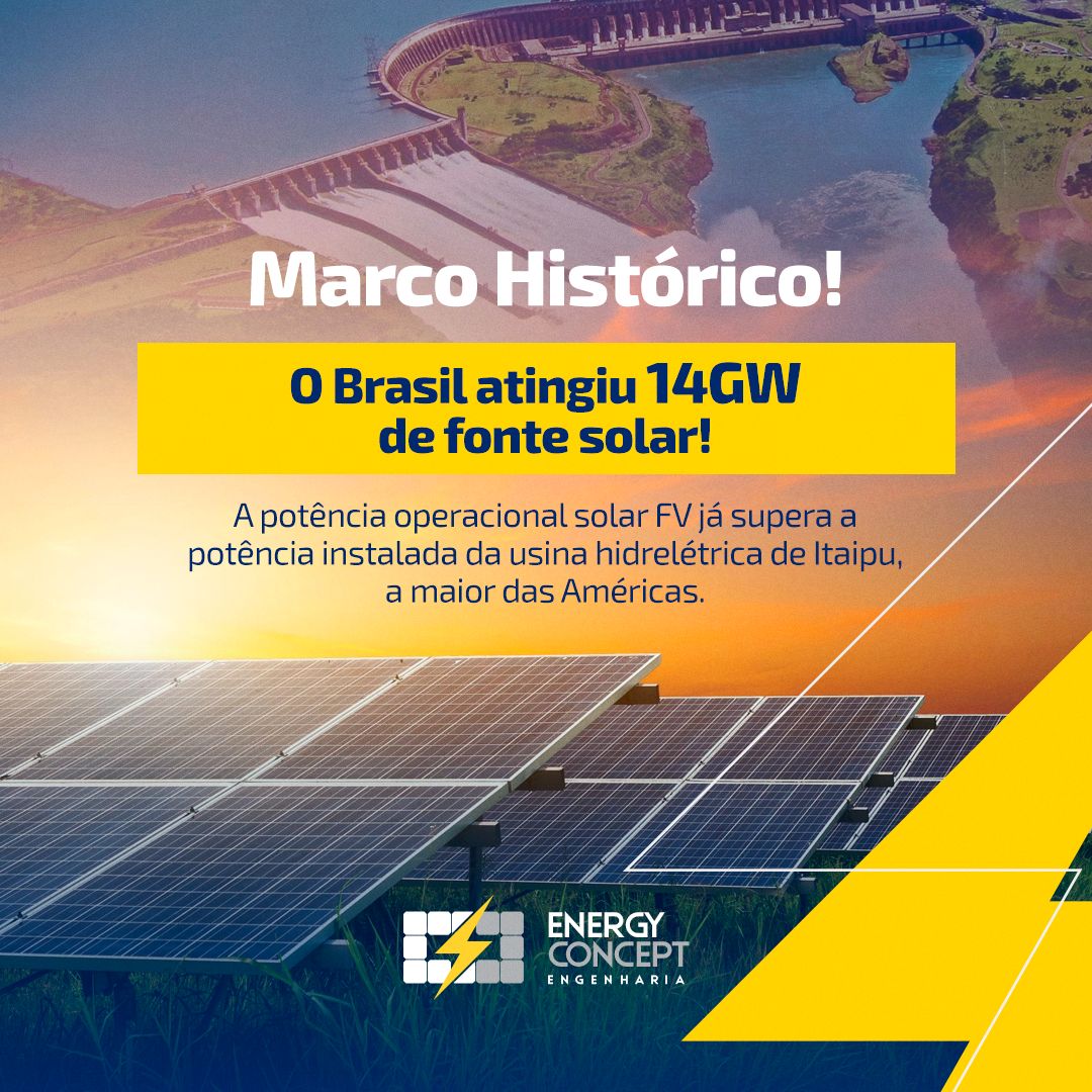 Geração própria de energia solar no Brasil supera potência da